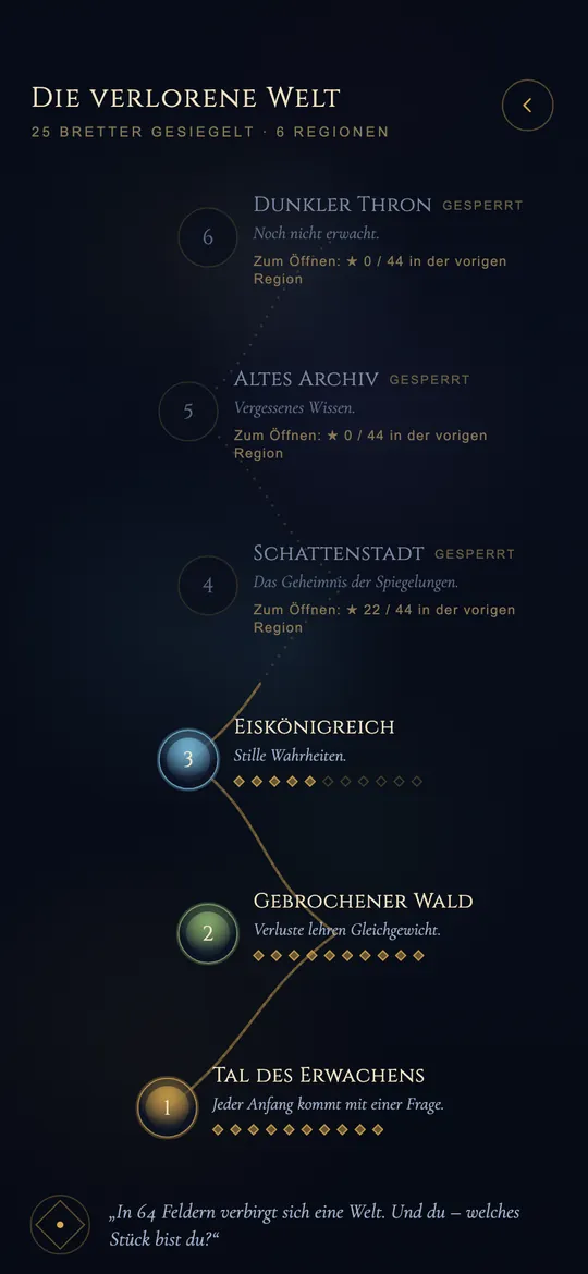 Karte der verlorenen Welt: sechs Regionen und ein goldener Pfad