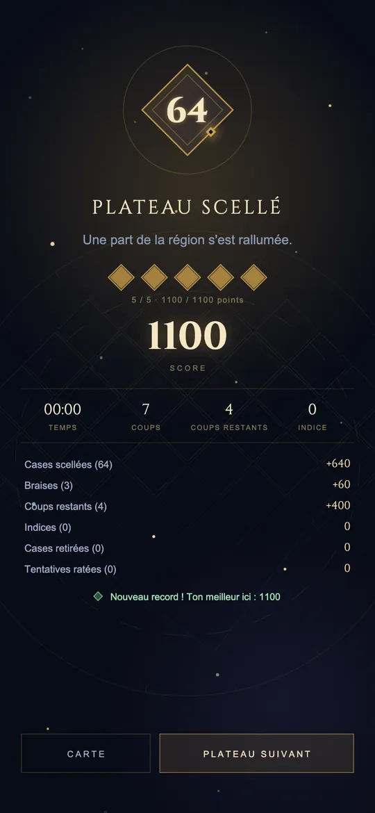 Écran Plateau scellé : cinq étoiles en diamant et détail du score